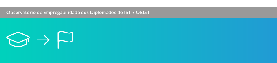 Observatório de Empregabilidade